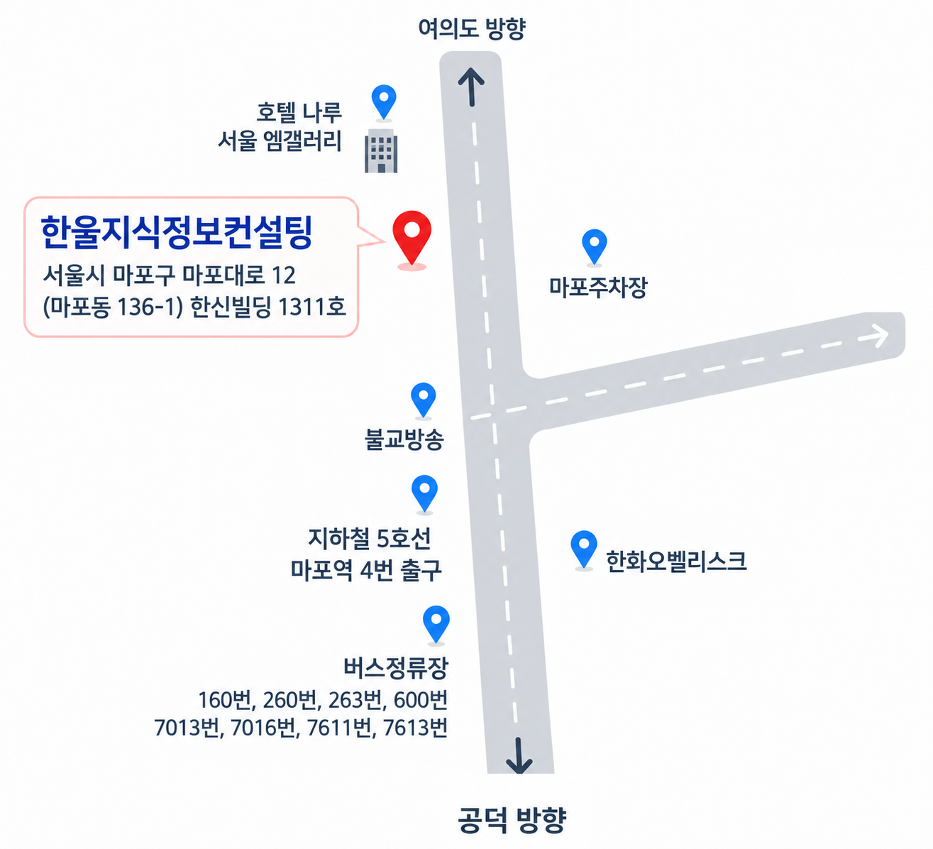 한울지식정보컨설팅 약도